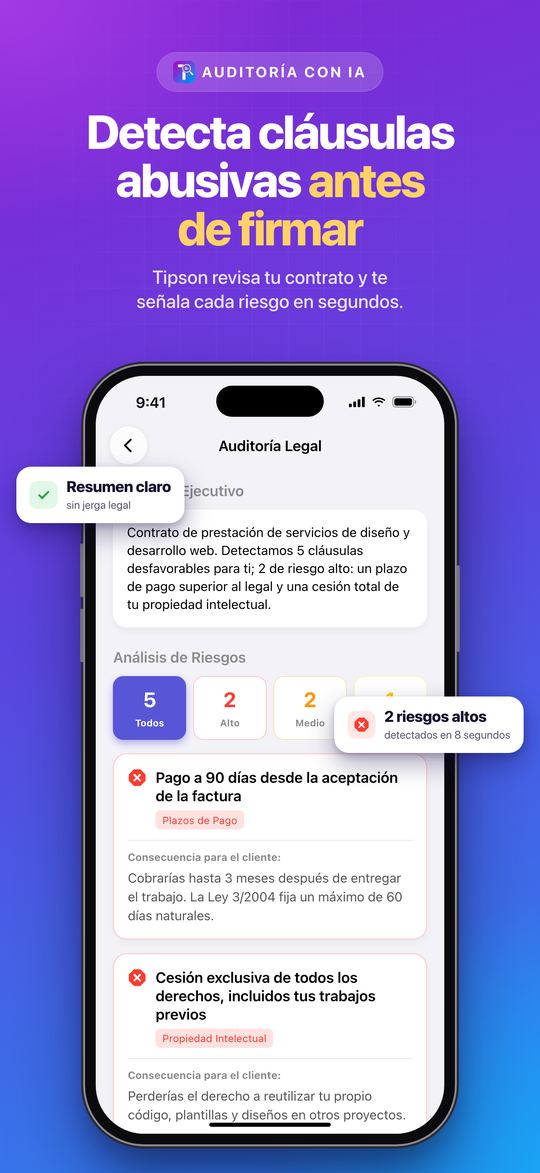 Tipson Audit · 1