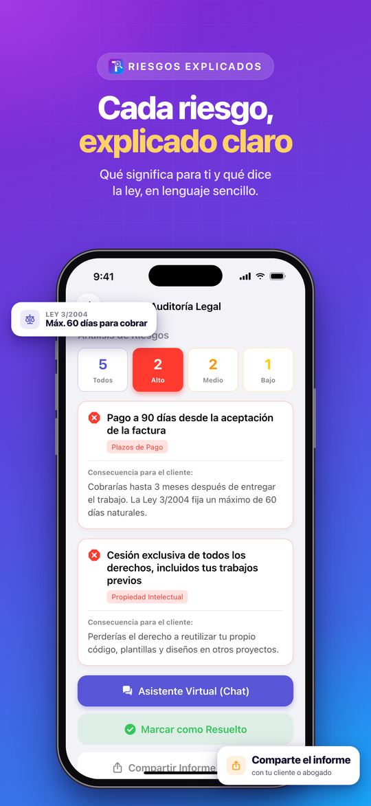 Tipson Audit · 3